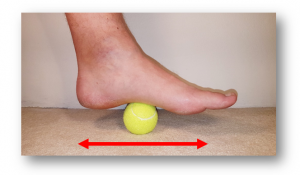 How to Treat Your Morning Heel Pain at 
